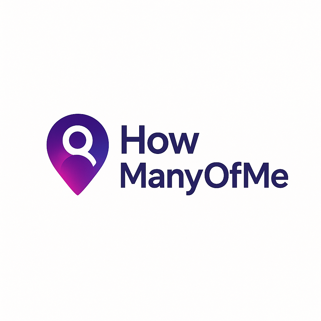 HowManyOfMe Logo